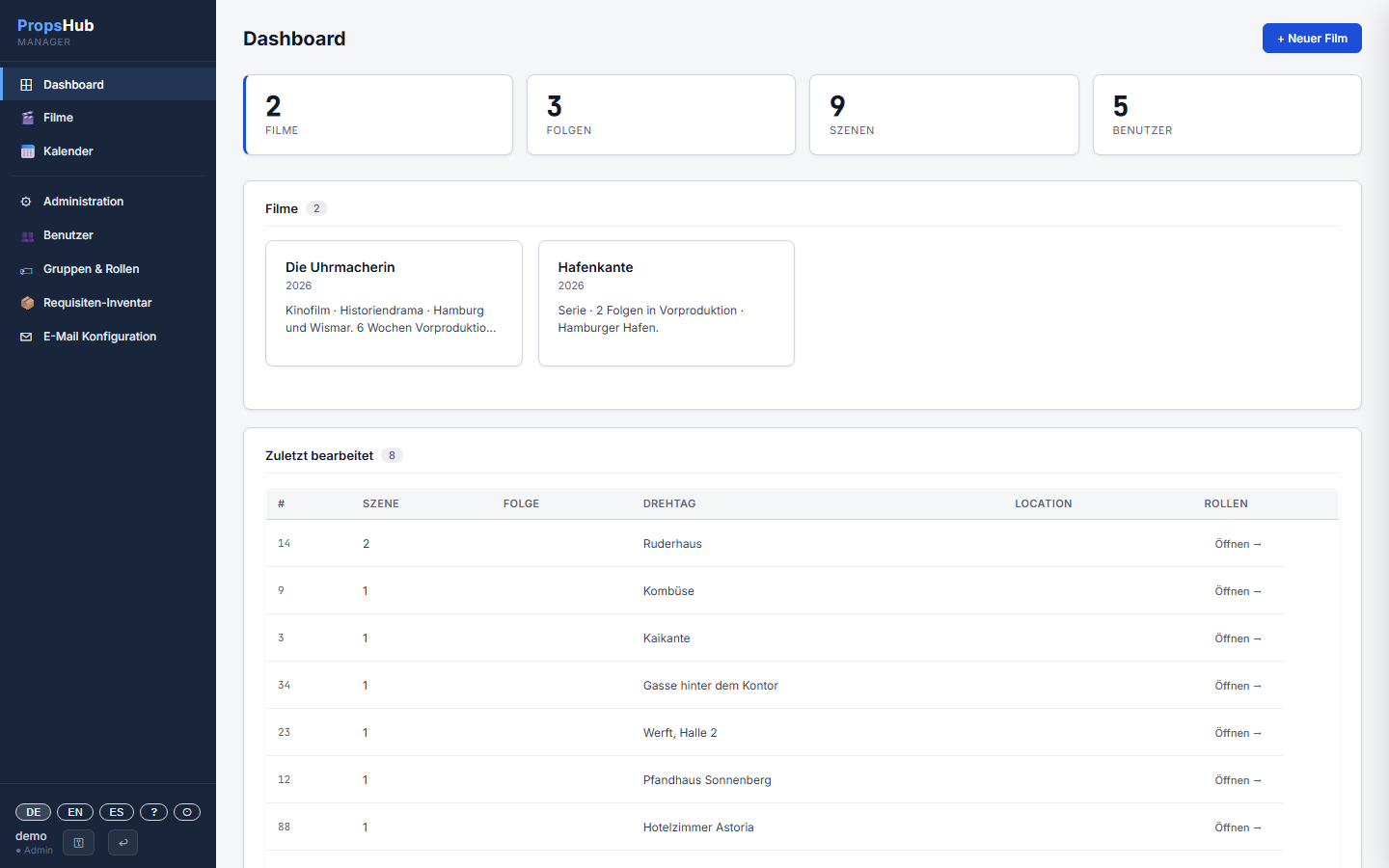 PropsHub Dashboard mit zwei Produktionen, drei Folgen, neun Szenen und der Liste zuletzt bearbeiteter Szenen.