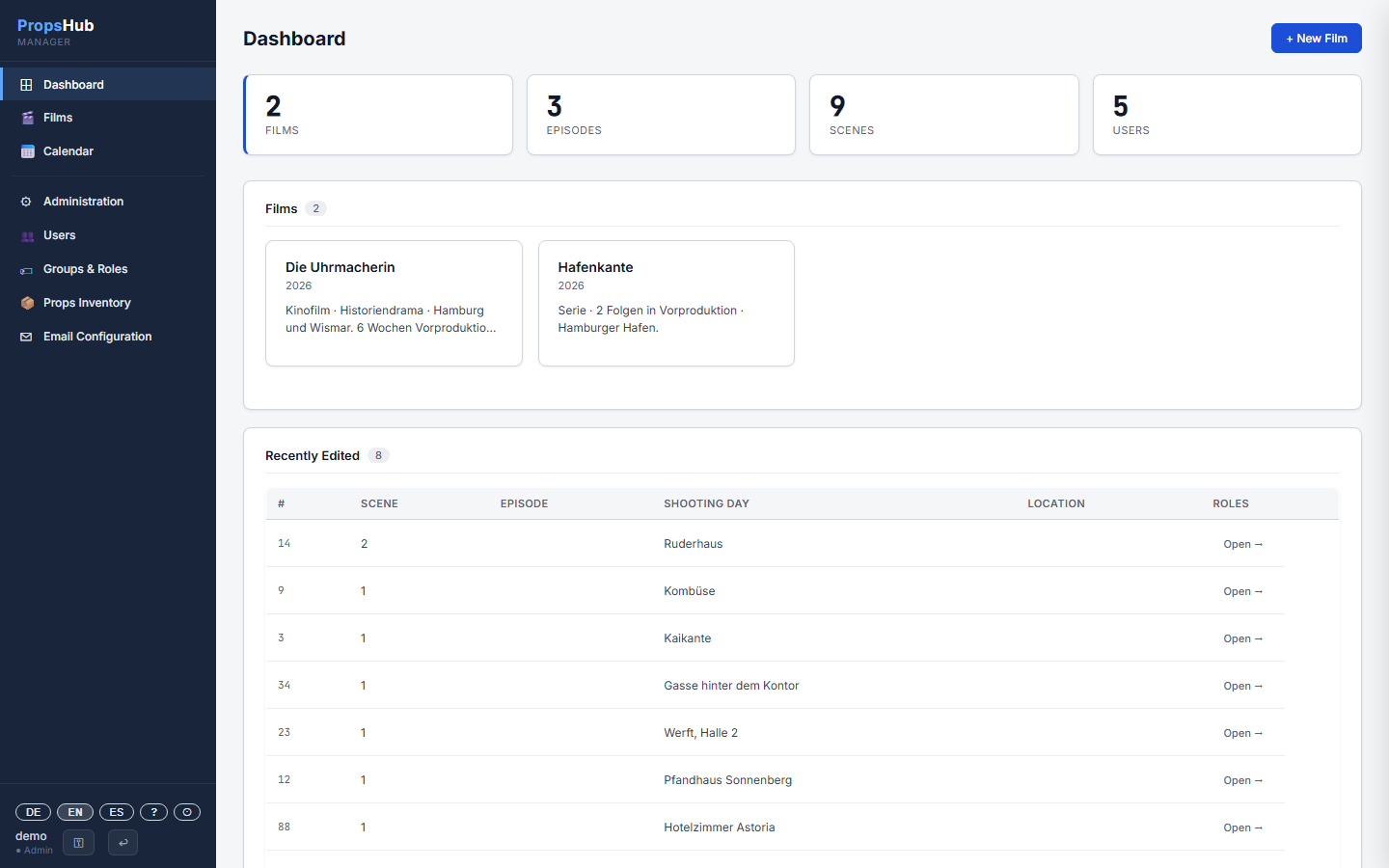 PropsHub dashboard showing two productions, three episodes, nine scenes and a recently-edited scene list.